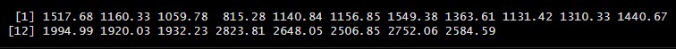 Results_outlierX01