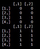 Results_uroot